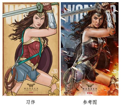 蒙大拿大学经济学文凭证书